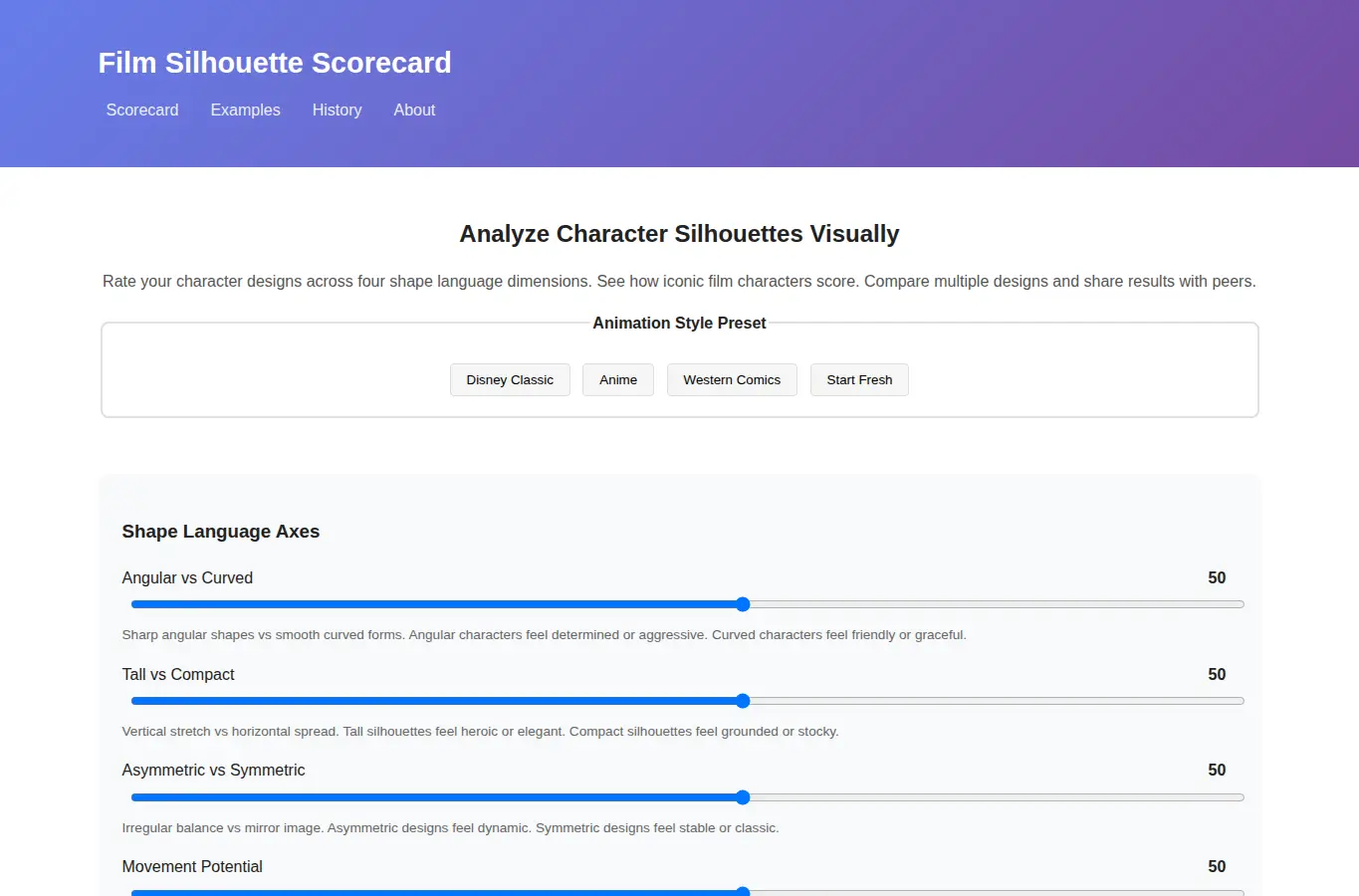 Screenshot of Film Silhouette Scorecard interface showing the project page in use